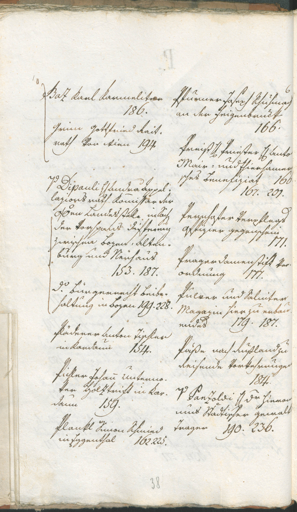 Stadtarchiv Bozen - BOhisto Ratsprotokoll 1804 