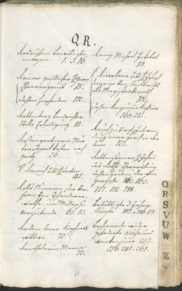 Civic Archives of Bozen-Bolzano - BOhisto Ratsprotokoll 1804 