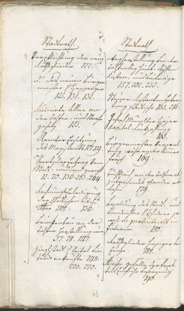 Archivio Storico della Città di Bolzano - BOhisto protocollo consiliare 1804 