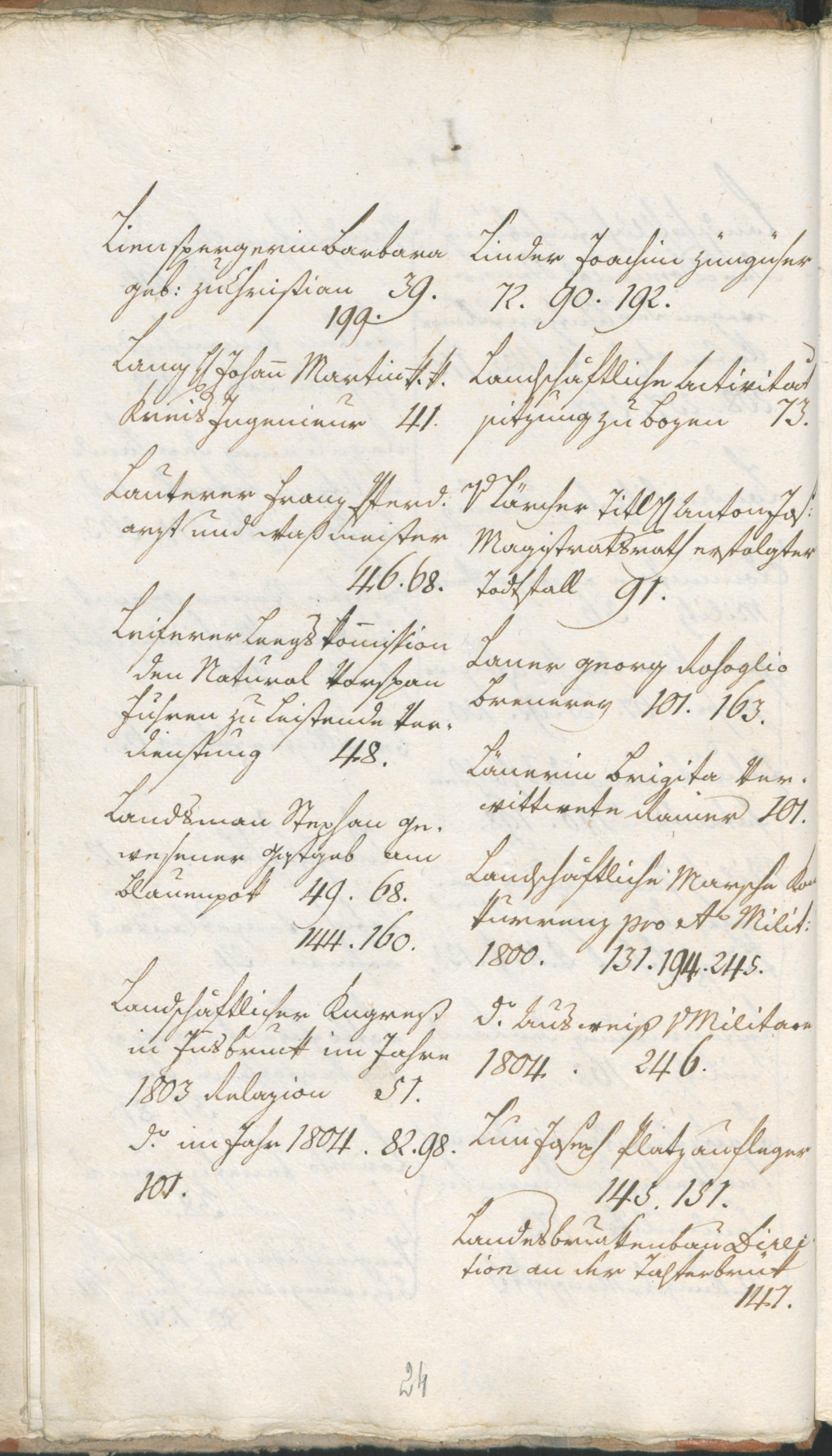 Civic Archives of Bozen-Bolzano - BOhisto Ratsprotokoll 1804 