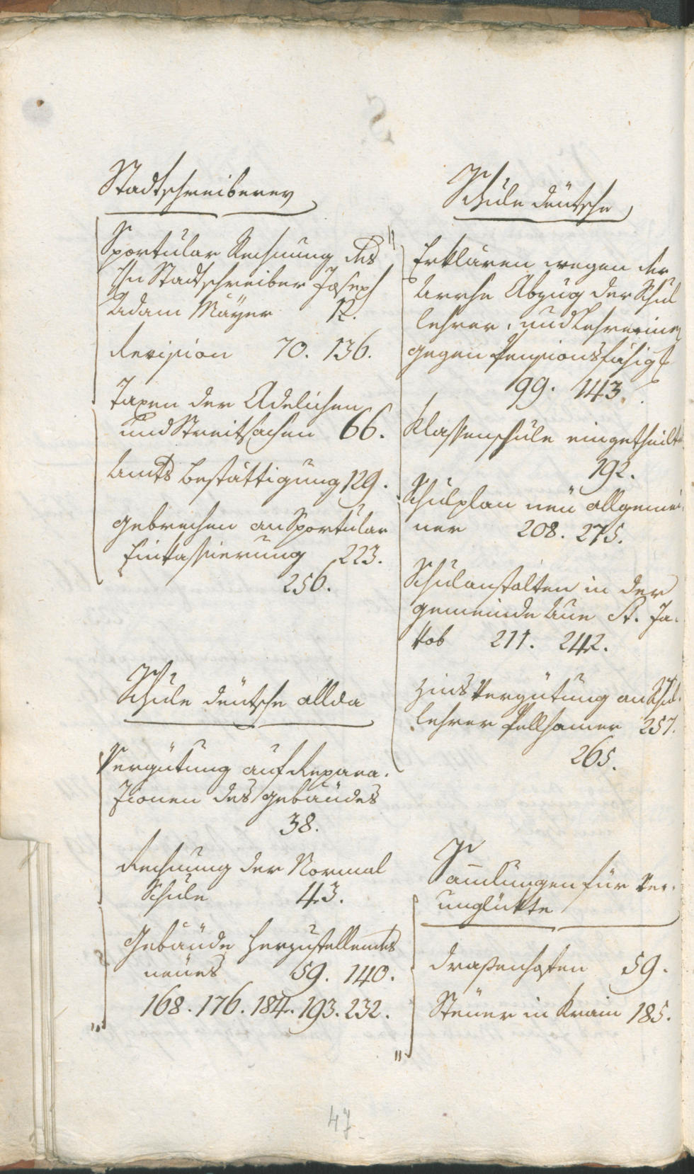 Stadtarchiv Bozen - BOhisto Ratsprotokoll 1804 