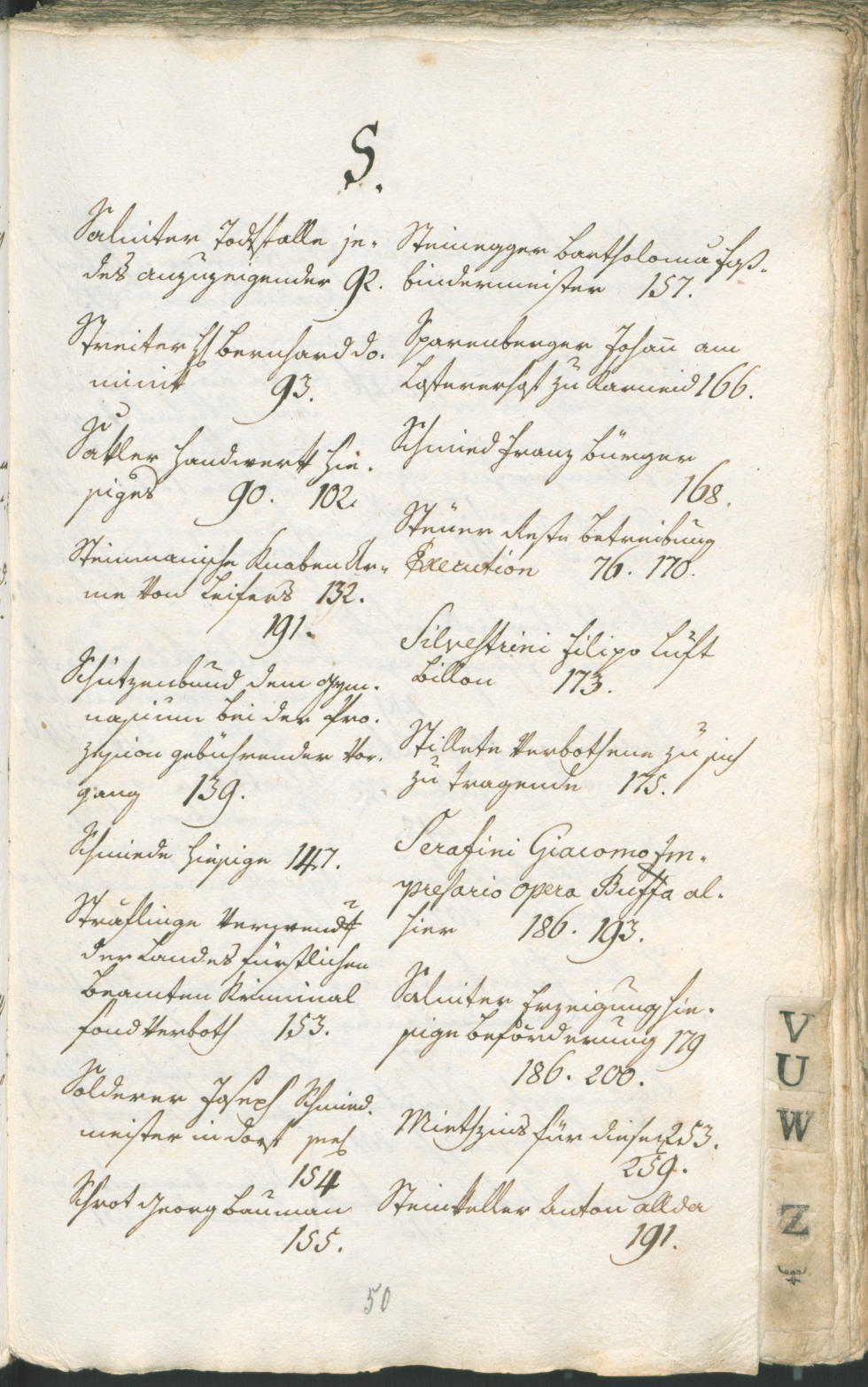 Civic Archives of Bozen-Bolzano - BOhisto Ratsprotokoll 1804 