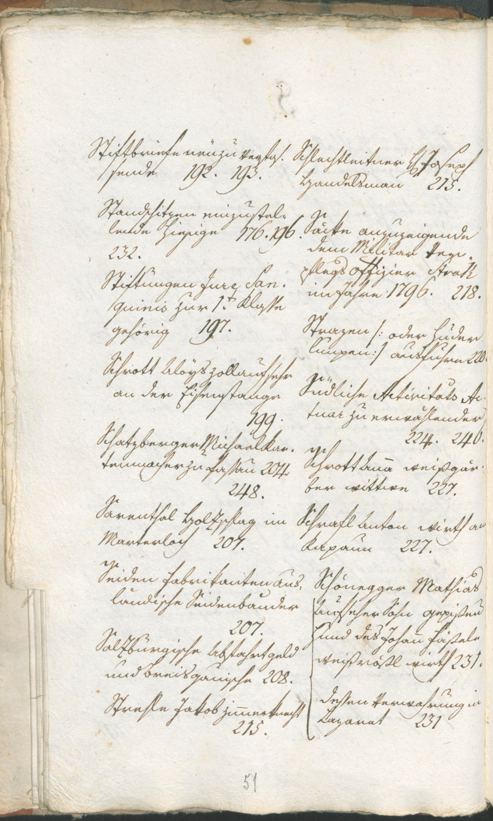 Civic Archives of Bozen-Bolzano - BOhisto Ratsprotokoll 1804 