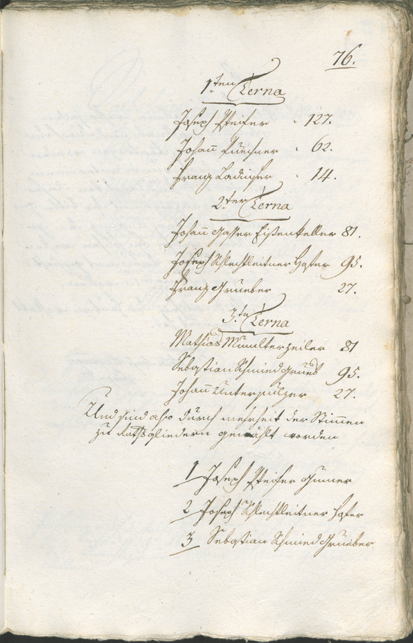 Stadtarchiv Bozen - BOhisto Ratsprotokoll 1805 