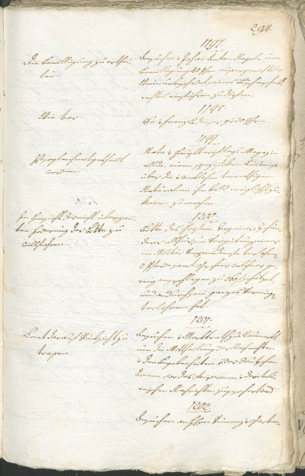 Civic Archives of Bozen-Bolzano - BOhisto Ratsprotokoll 1805 