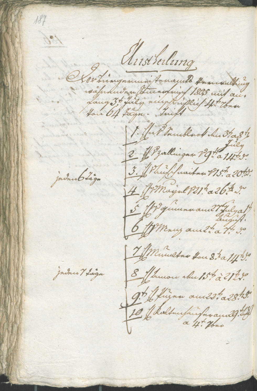 Civic Archives of Bozen-Bolzano - BOhisto Ratsprotokoll 1805 