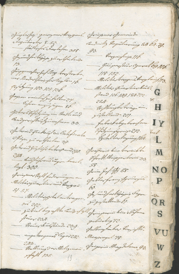 Archivio Storico della Città di Bolzano - BOhisto protocollo consiliare 1805