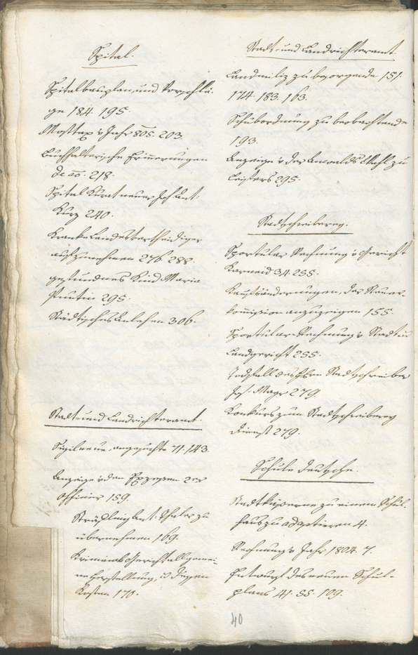 Civic Archives of Bozen-Bolzano - BOhisto Ratsprotokoll 1805 