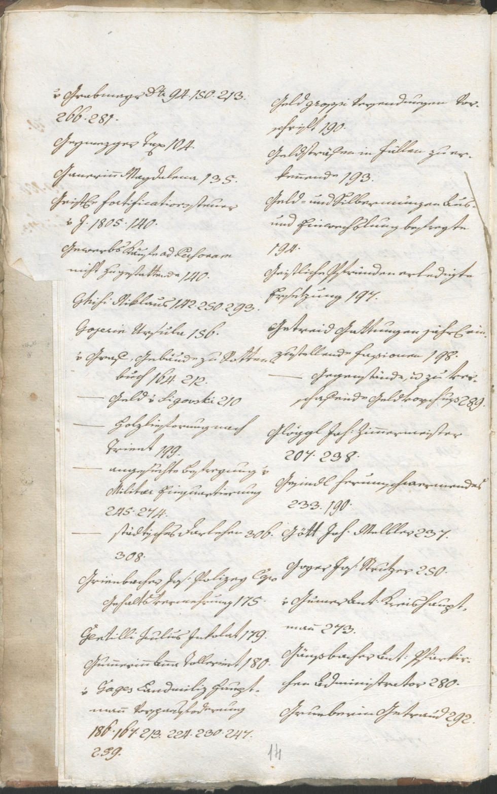 Civic Archives of Bozen-Bolzano - BOhisto Ratsprotokoll 1805 