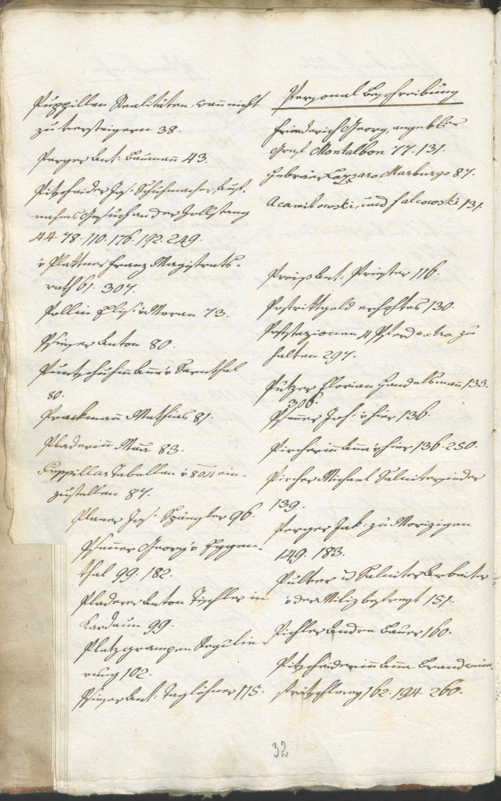 Stadtarchiv Bozen - BOhisto Ratsprotokoll 1805 