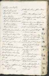 Stadtarchiv Bozen - BOhisto Ratsprotokoll 1805 - 