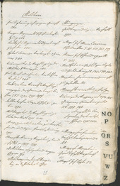 Stadtarchiv Bozen - BOhisto Ratsprotokoll 1805 - 