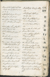 Stadtarchiv Bozen - BOhisto Ratsprotokoll 1805 - 