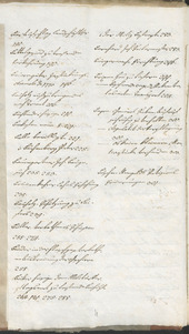 Stadtarchiv Bozen - BOhisto Ratsprotokoll 1805 - 