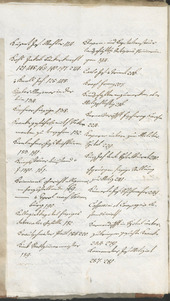 Stadtarchiv Bozen - BOhisto Ratsprotokoll 1805 - 