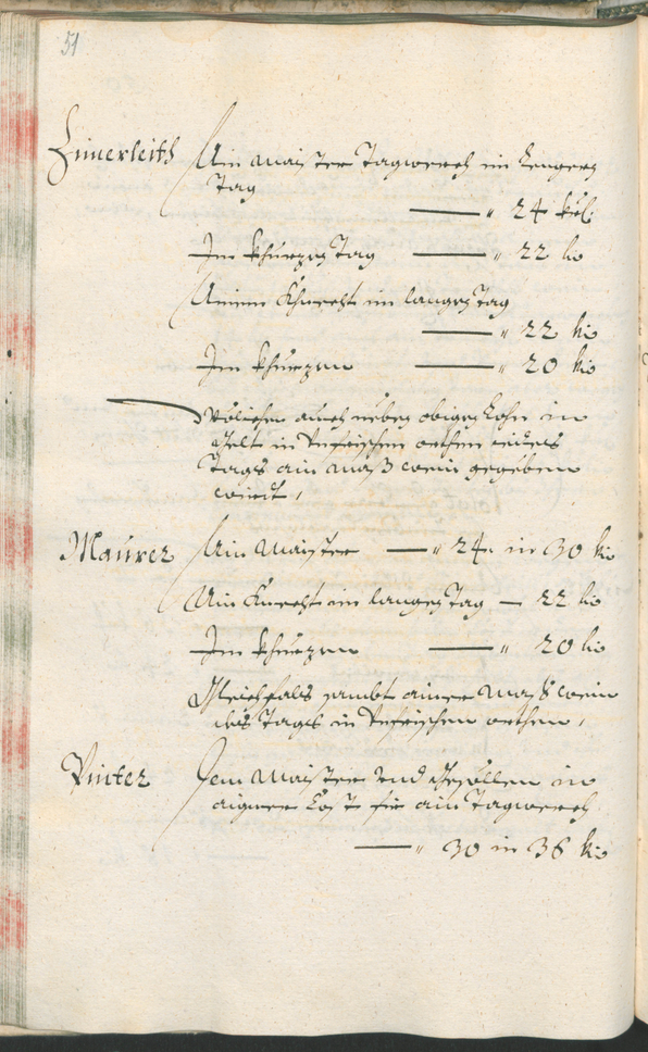 Stadtarchiv Bozen - BOhisto Ratsprotokoll 1685/87 