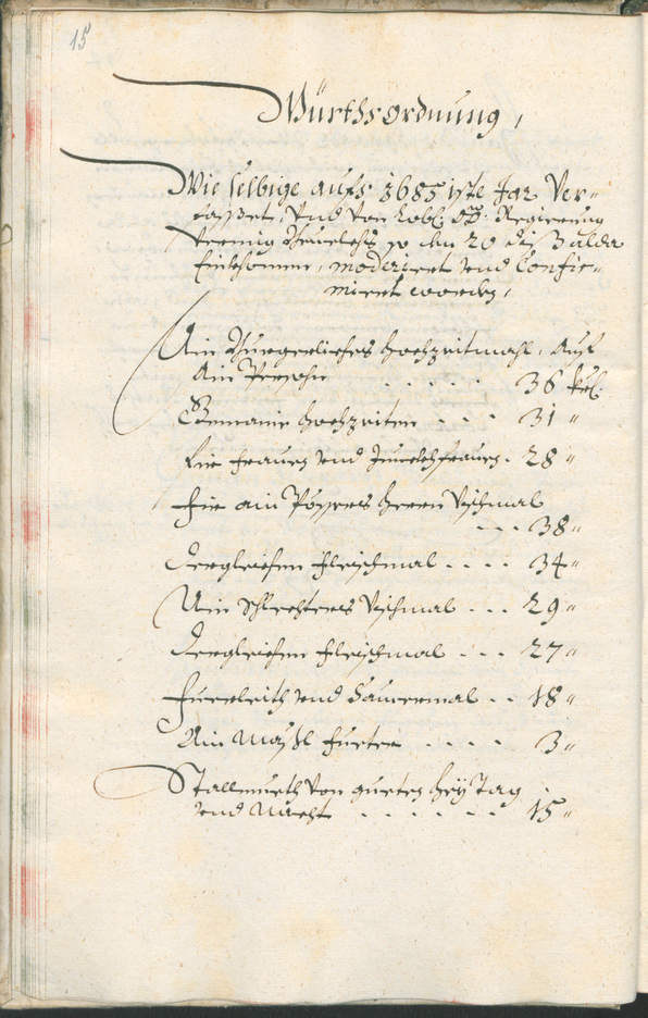 Stadtarchiv Bozen - BOhisto Ratsprotokoll 1685/87 