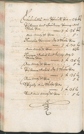 Civic Archives of Bozen-Bolzano - BOhisto Ratsprotokoll 1685/87 - 