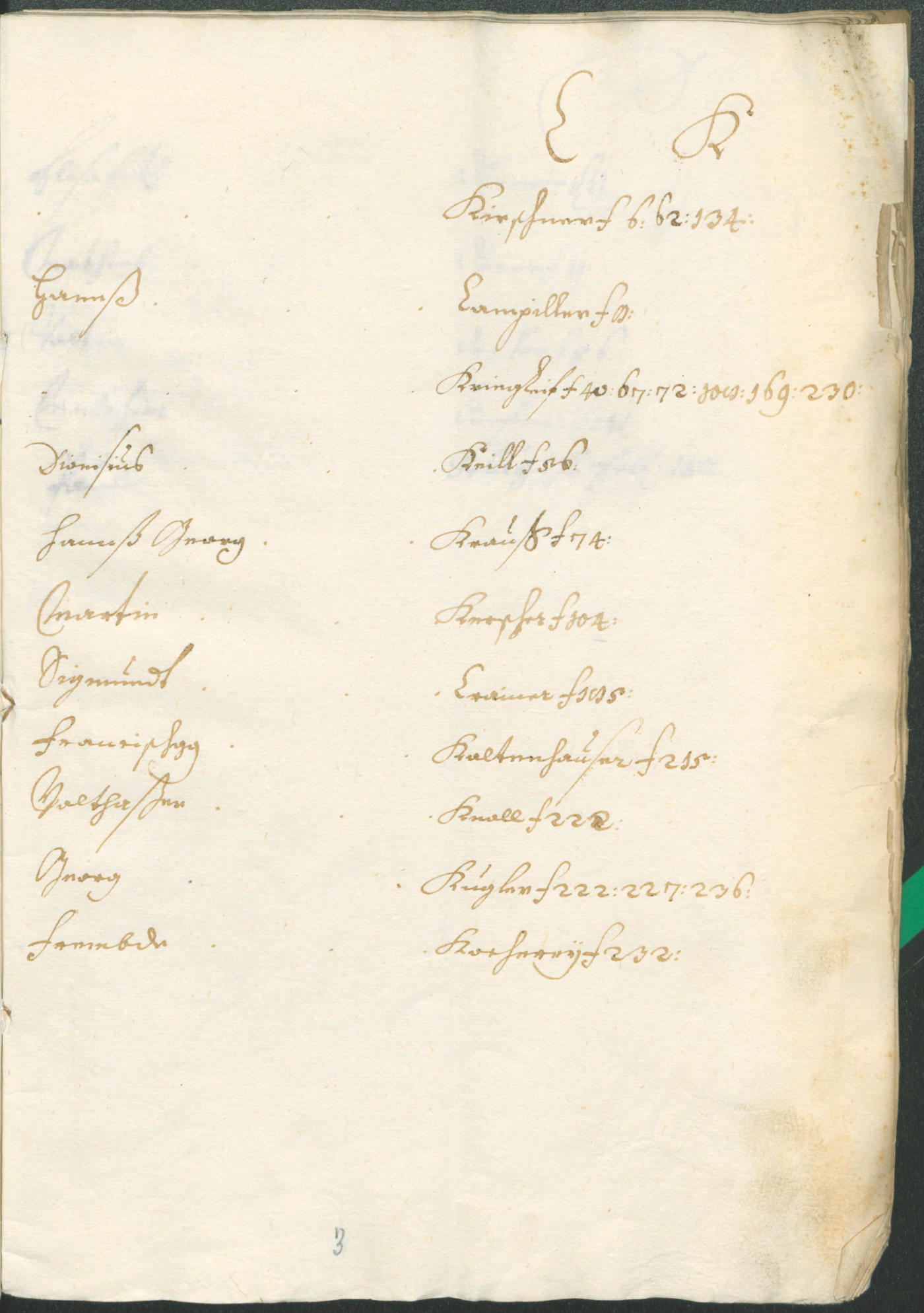 Civic Archives of Bozen-Bolzano - BOhisto Ratsprotokoll 1685/87 