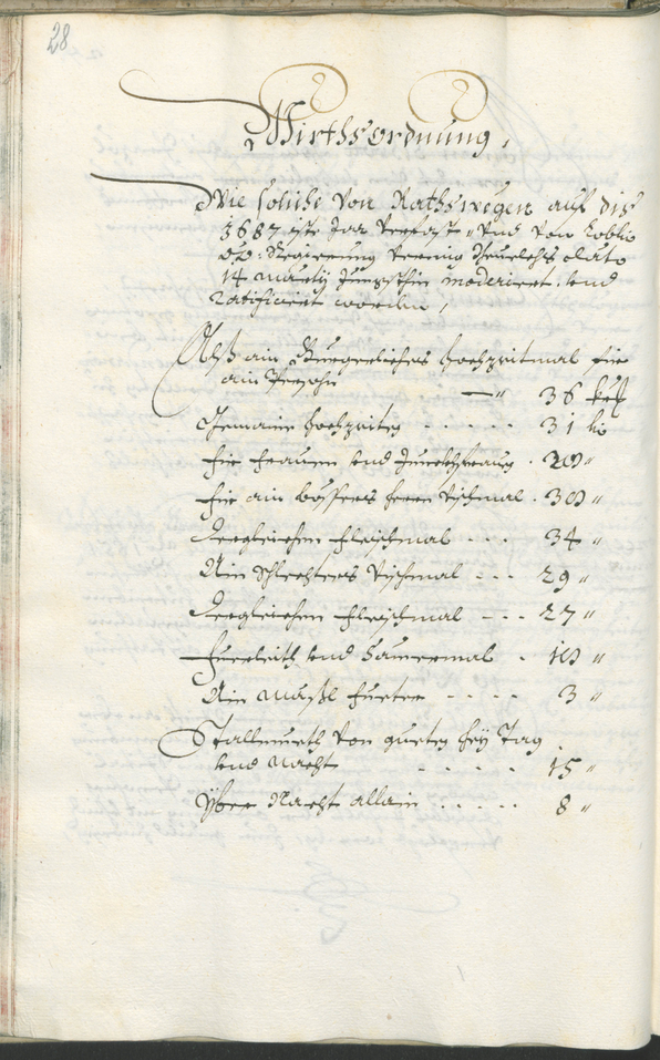 Civic Archives of Bozen-Bolzano - BOhisto Ratsprotokoll 1687/89 