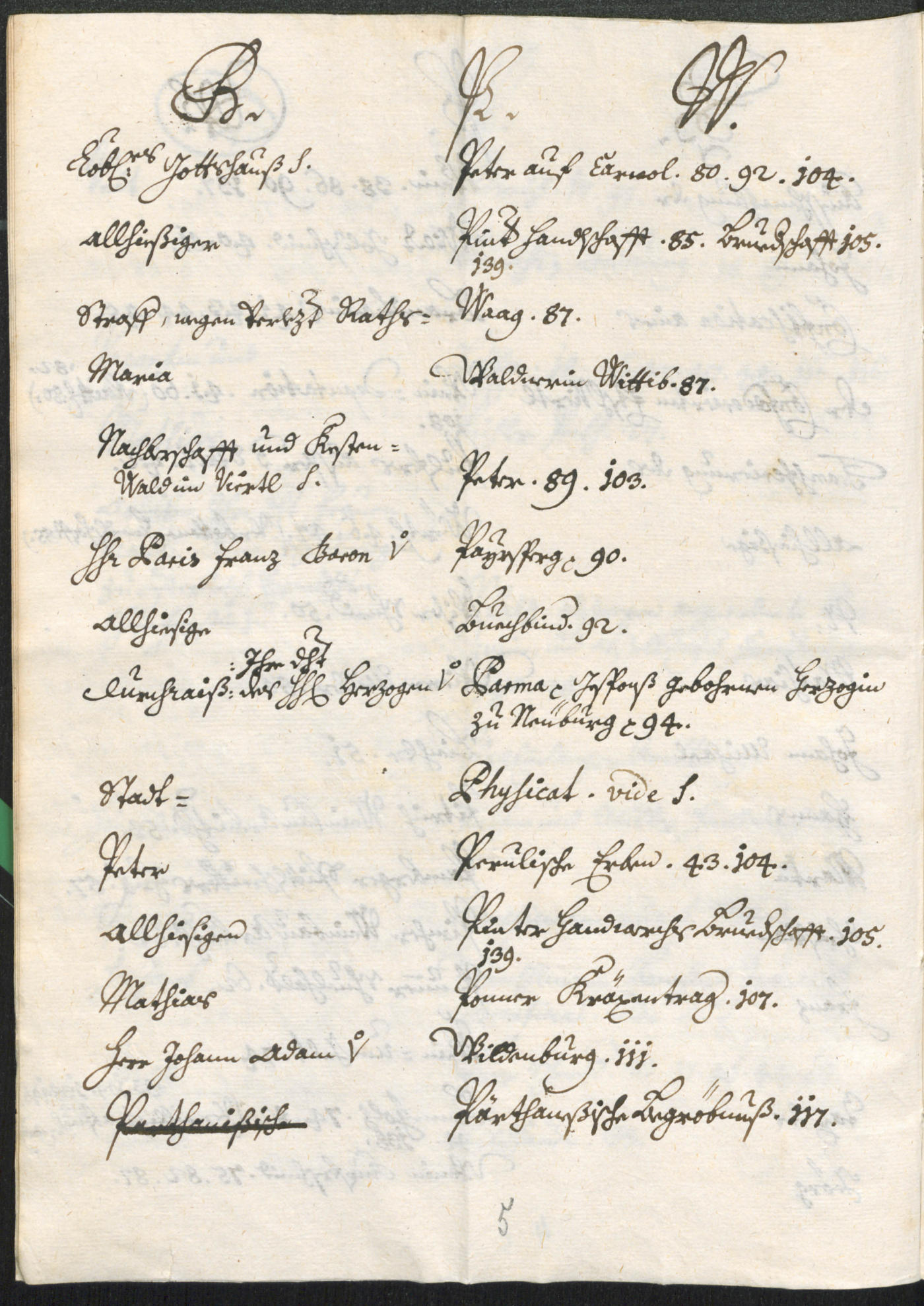 Archivio Storico della Città di Bolzano - BOhisto protocollo consiliare 1689/91 