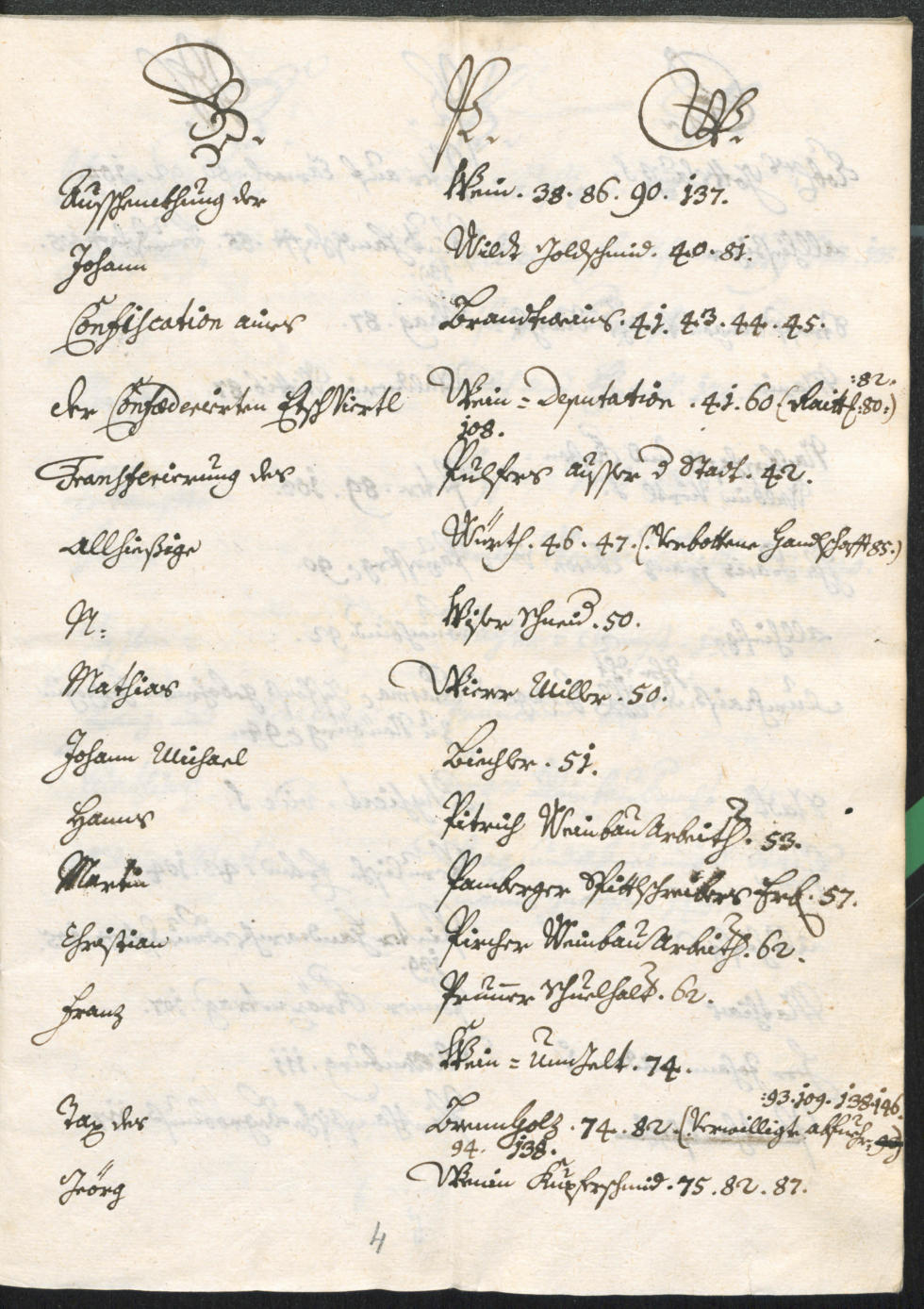 Civic Archives of Bozen-Bolzano - BOhisto Ratsprotokoll 1689/91 