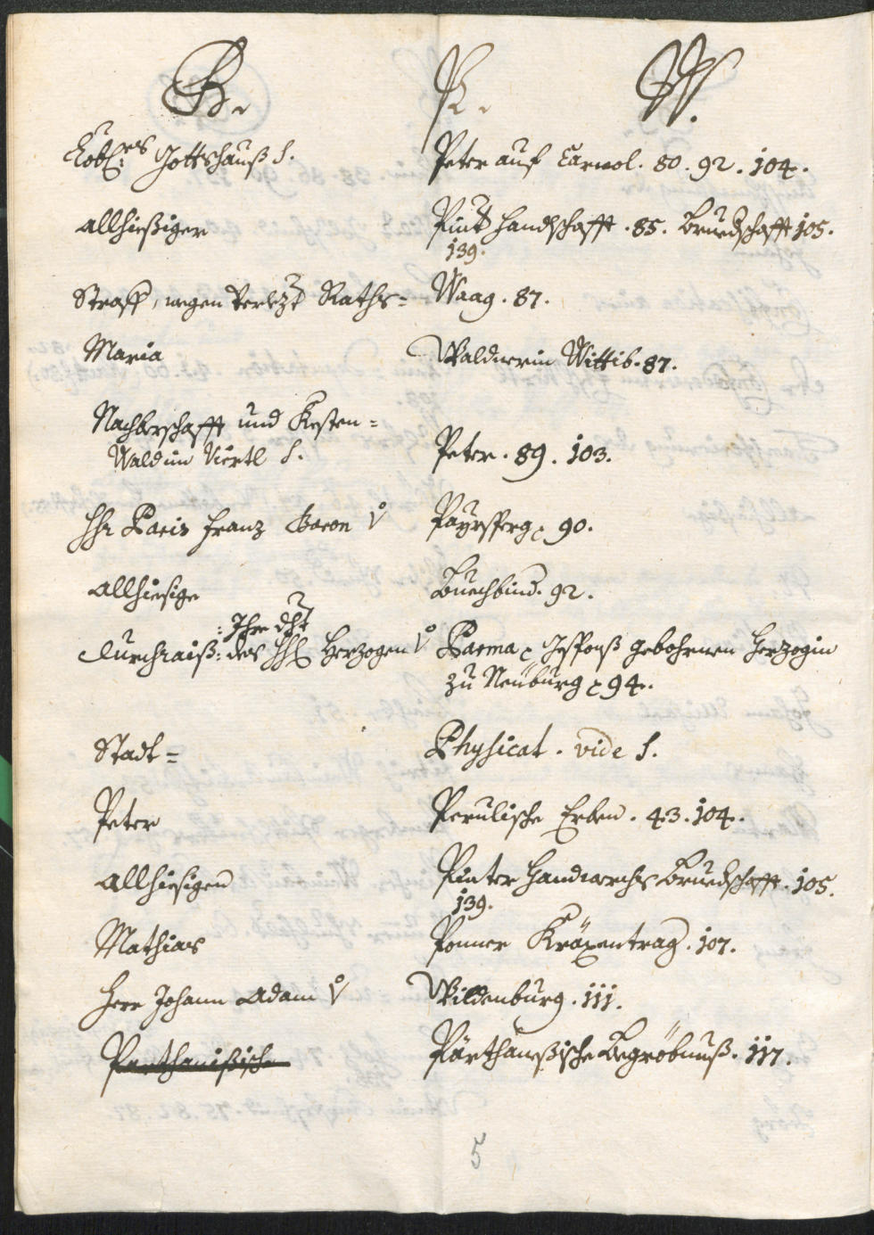 Civic Archives of Bozen-Bolzano - BOhisto Ratsprotokoll 1689/91 