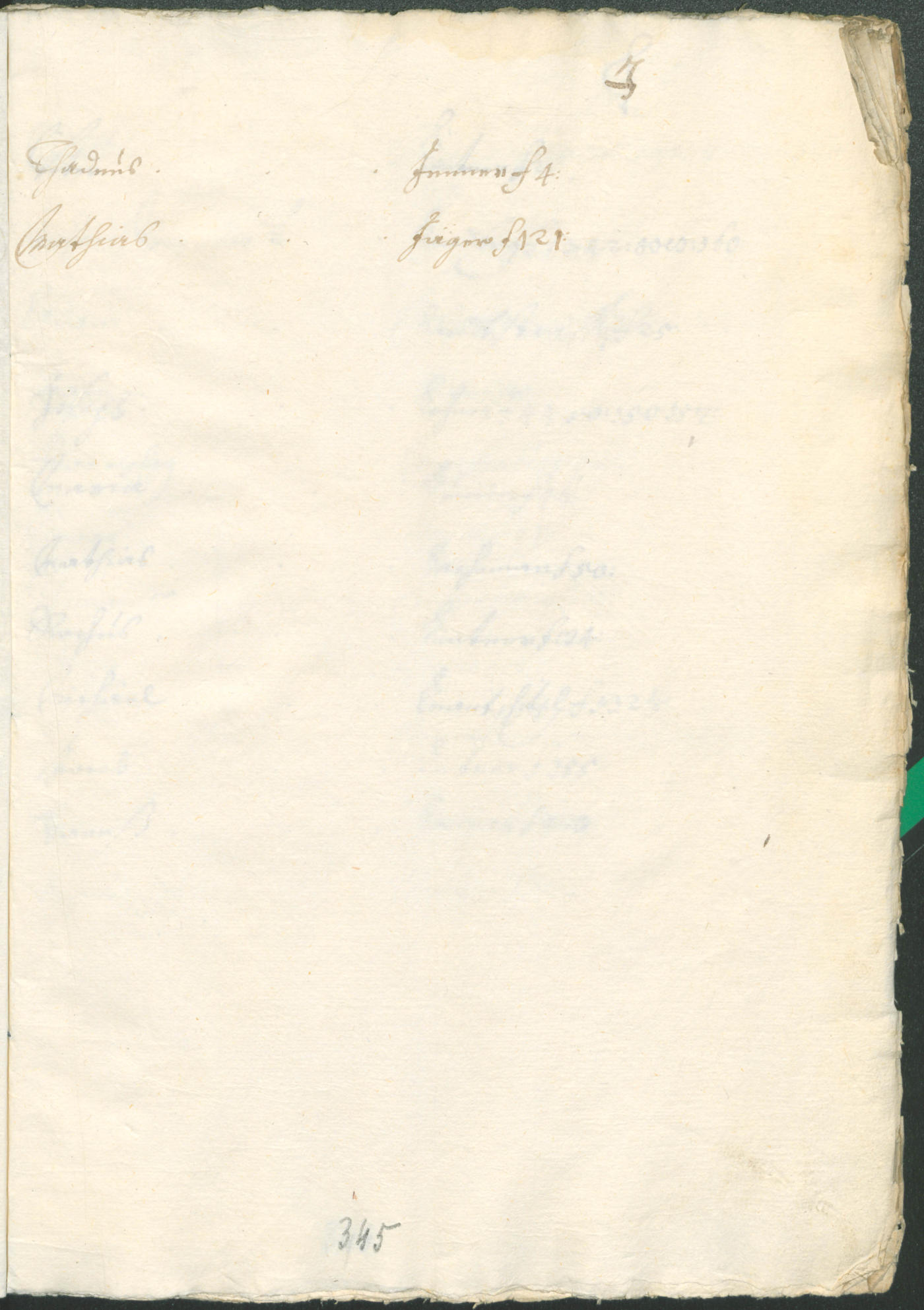 Stadtarchiv Bozen - BOhisto Ratsprotokoll 1691/93 
