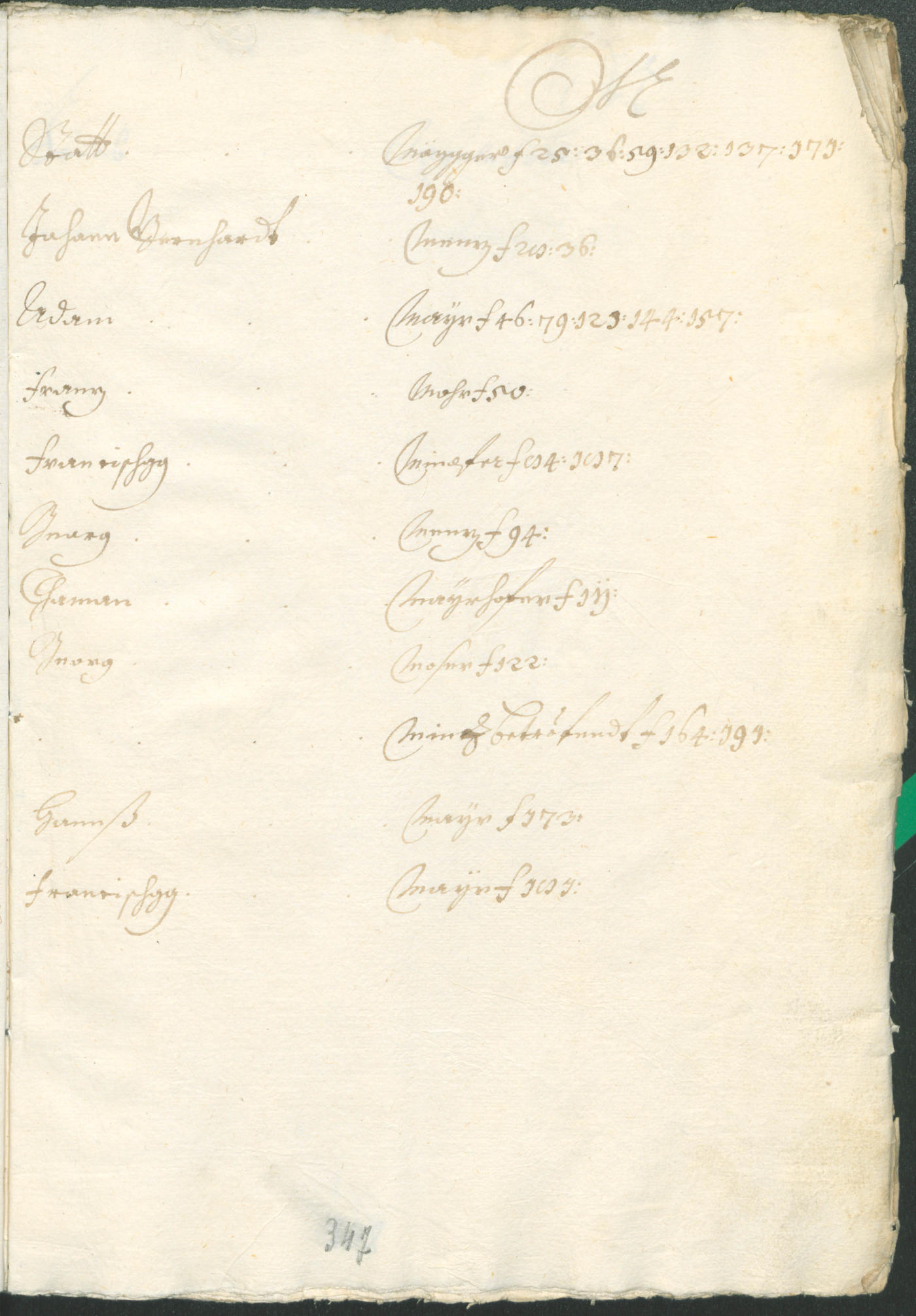 Stadtarchiv Bozen - BOhisto Ratsprotokoll 1691/93 