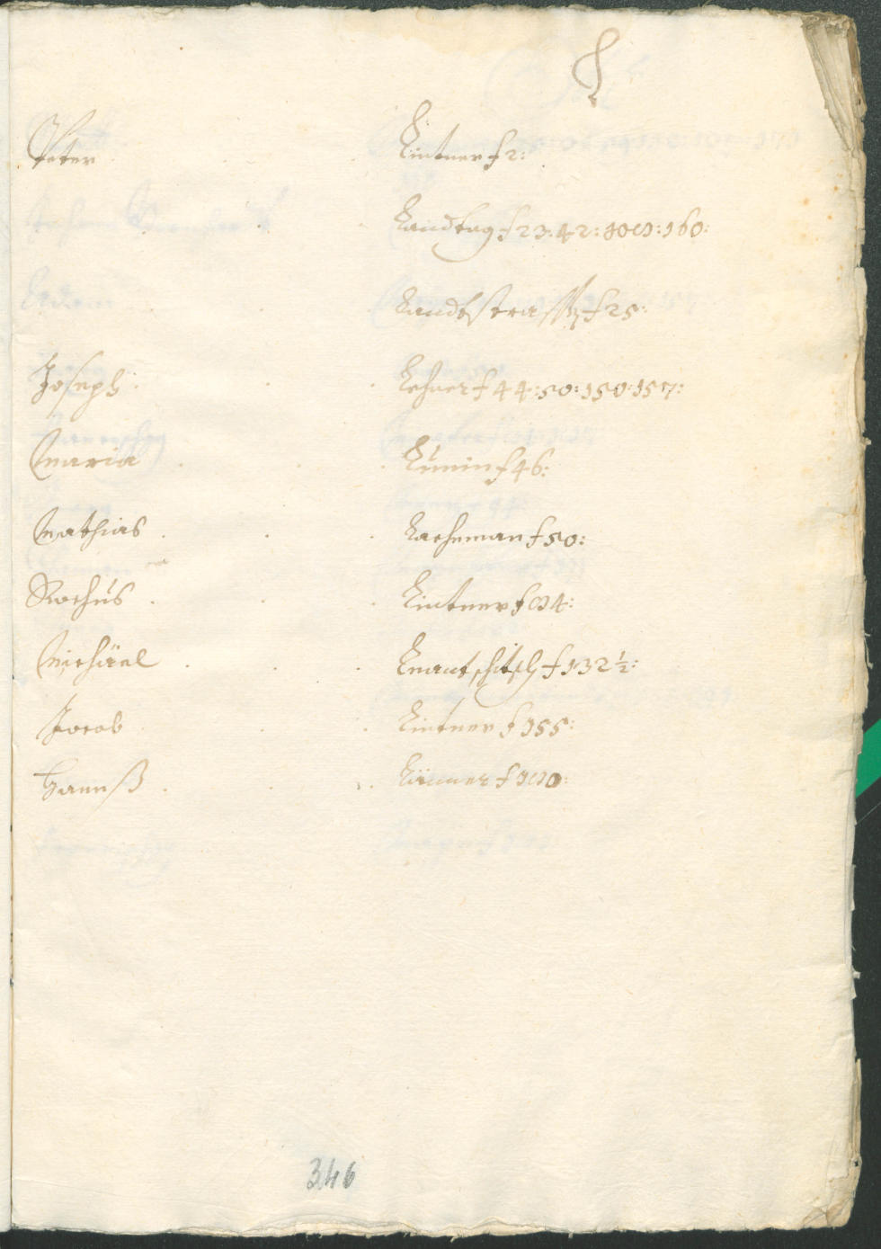 Civic Archives of Bozen-Bolzano - BOhisto Ratsprotokoll 1691/93 