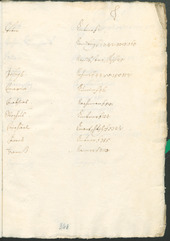 Stadtarchiv Bozen - BOhisto Ratsprotokoll 1691/93 - 