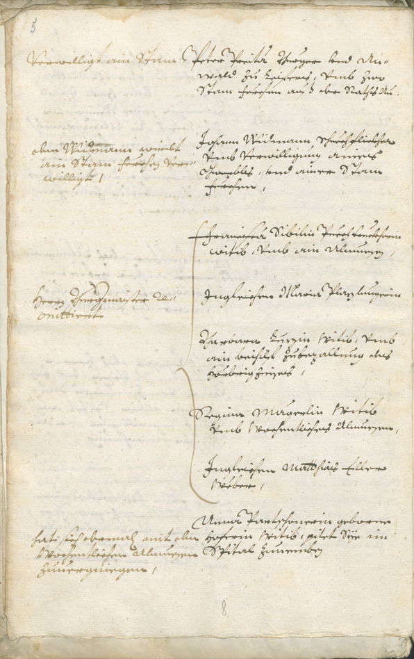 Archivio Storico della Città di Bolzano - BOhisto protocollo consiliare 1693/96 