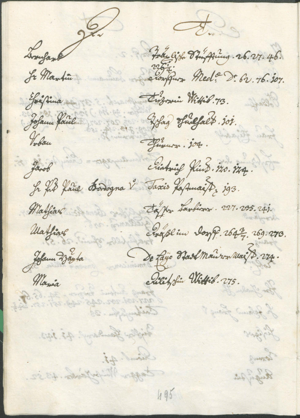 Civic Archives of Bozen-Bolzano - BOhisto Ratsprotokoll 1693/96 