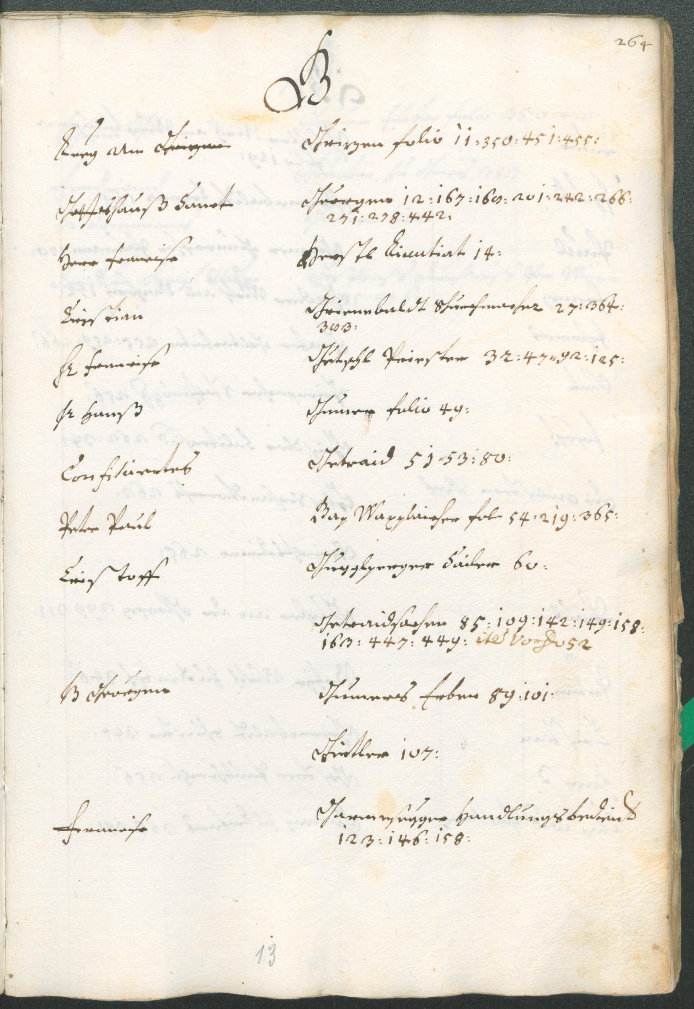 Archivio Storico della Città di Bolzano - BOhisto protocollo consiliare 1696/99 