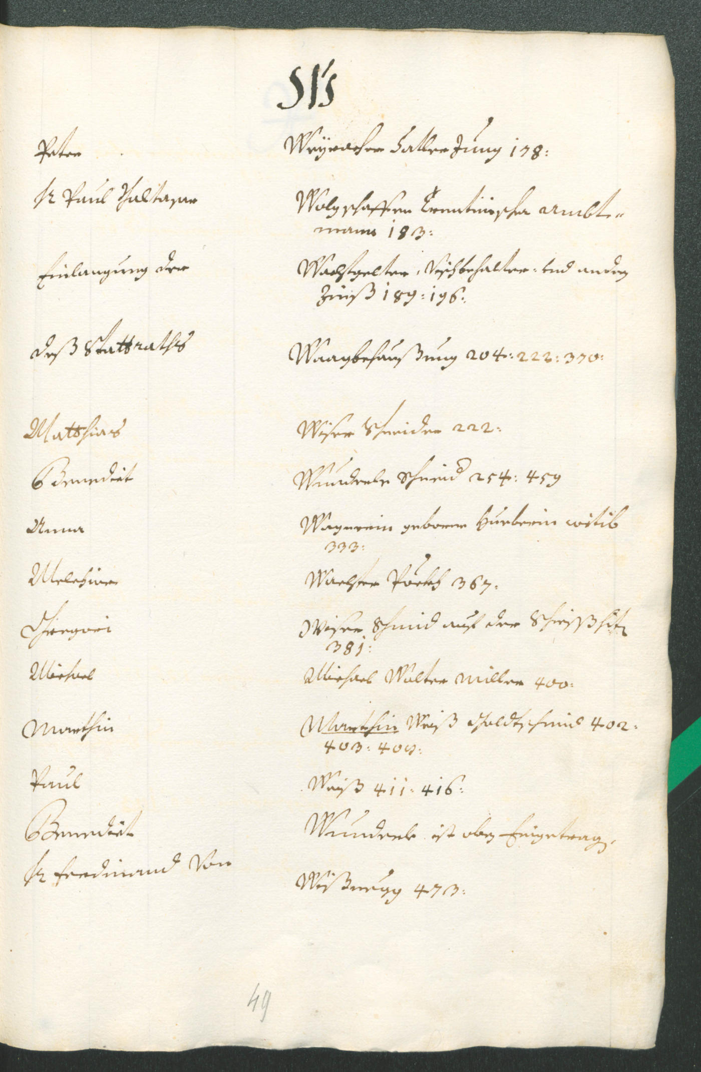 Civic Archives of Bozen-Bolzano - BOhisto Ratsprotokoll 1696/99 