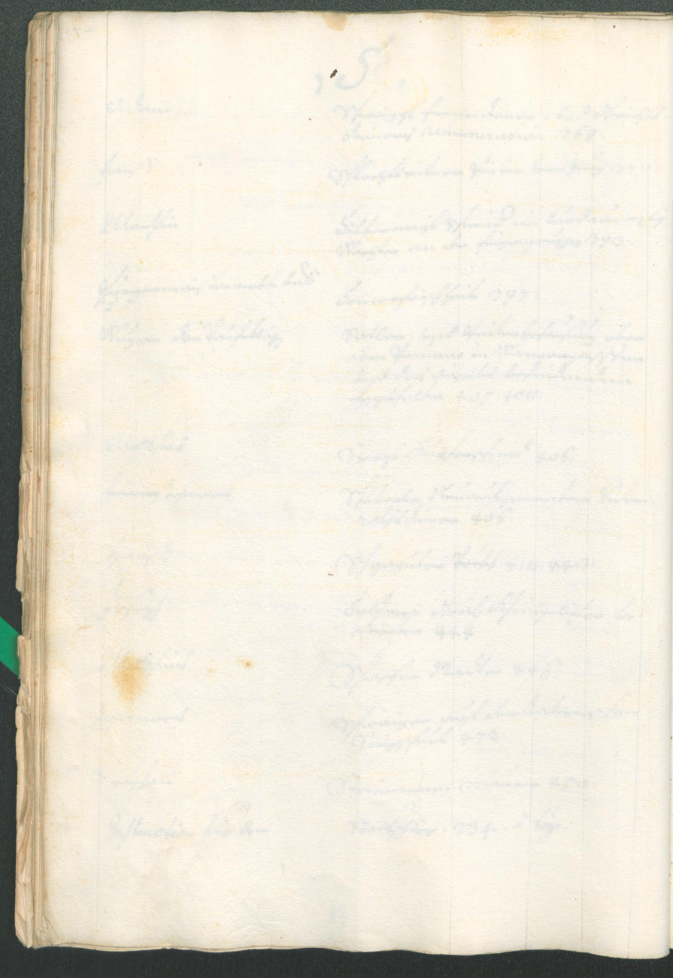Civic Archives of Bozen-Bolzano - BOhisto Ratsprotokoll 1696/99 