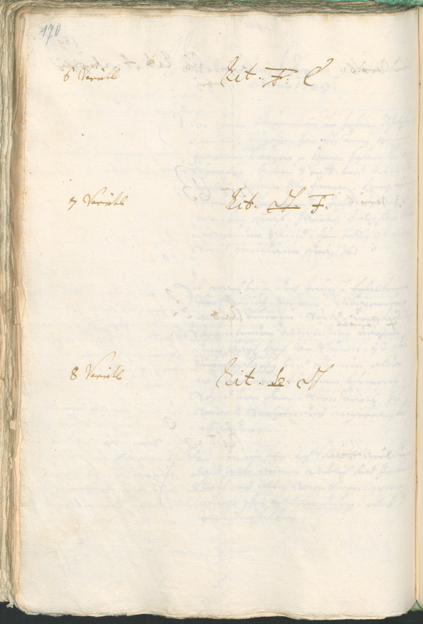 Civic Archives of Bozen-Bolzano - BOhisto Ratsprotokoll 1702/05 