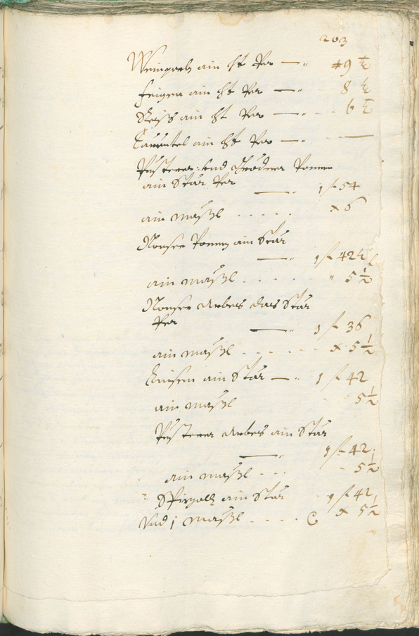 Civic Archives of Bozen-Bolzano - BOhisto Ratsprotokoll 1702/05 