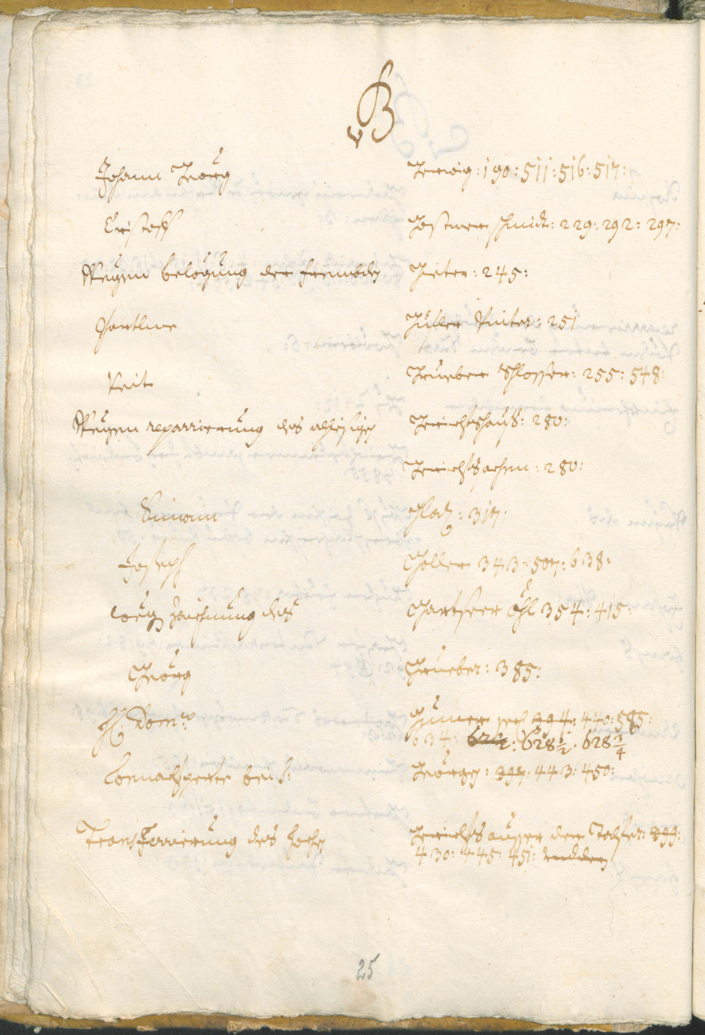 Civic Archives of Bozen-Bolzano - BOhisto Ratsprotokoll 1705/08 