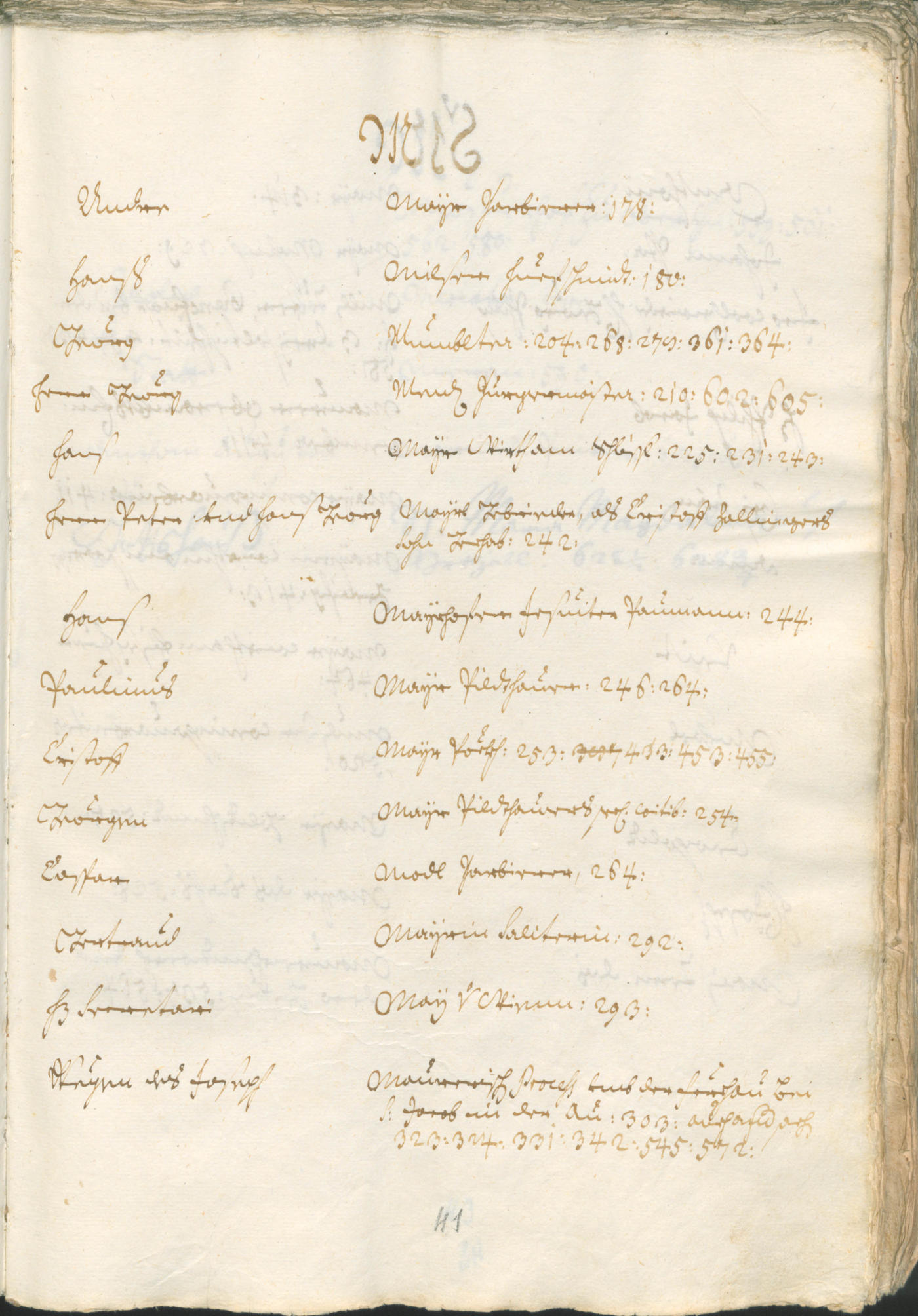 Civic Archives of Bozen-Bolzano - BOhisto Ratsprotokoll 1705/08 