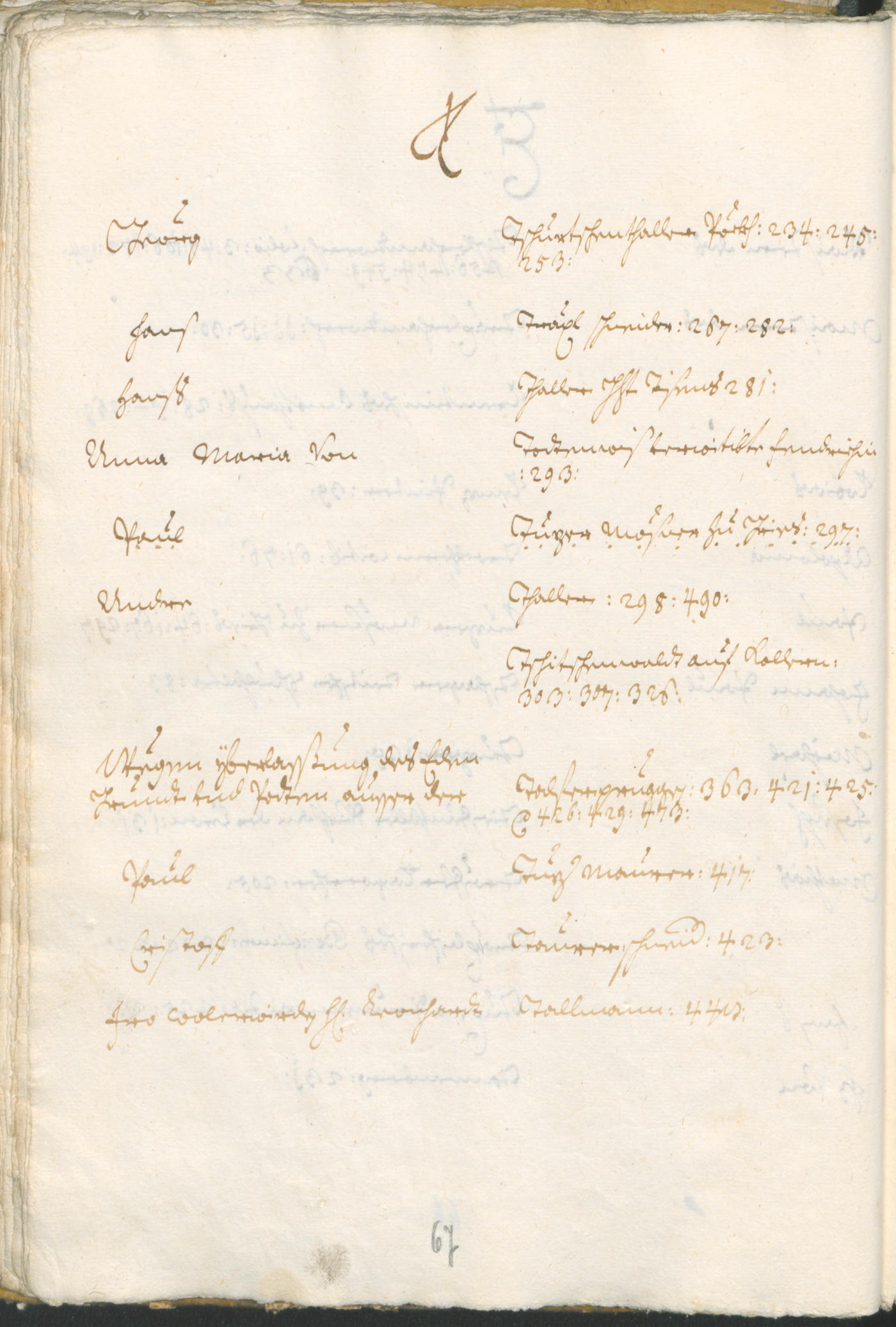 Civic Archives of Bozen-Bolzano - BOhisto Ratsprotokoll 1705/08 