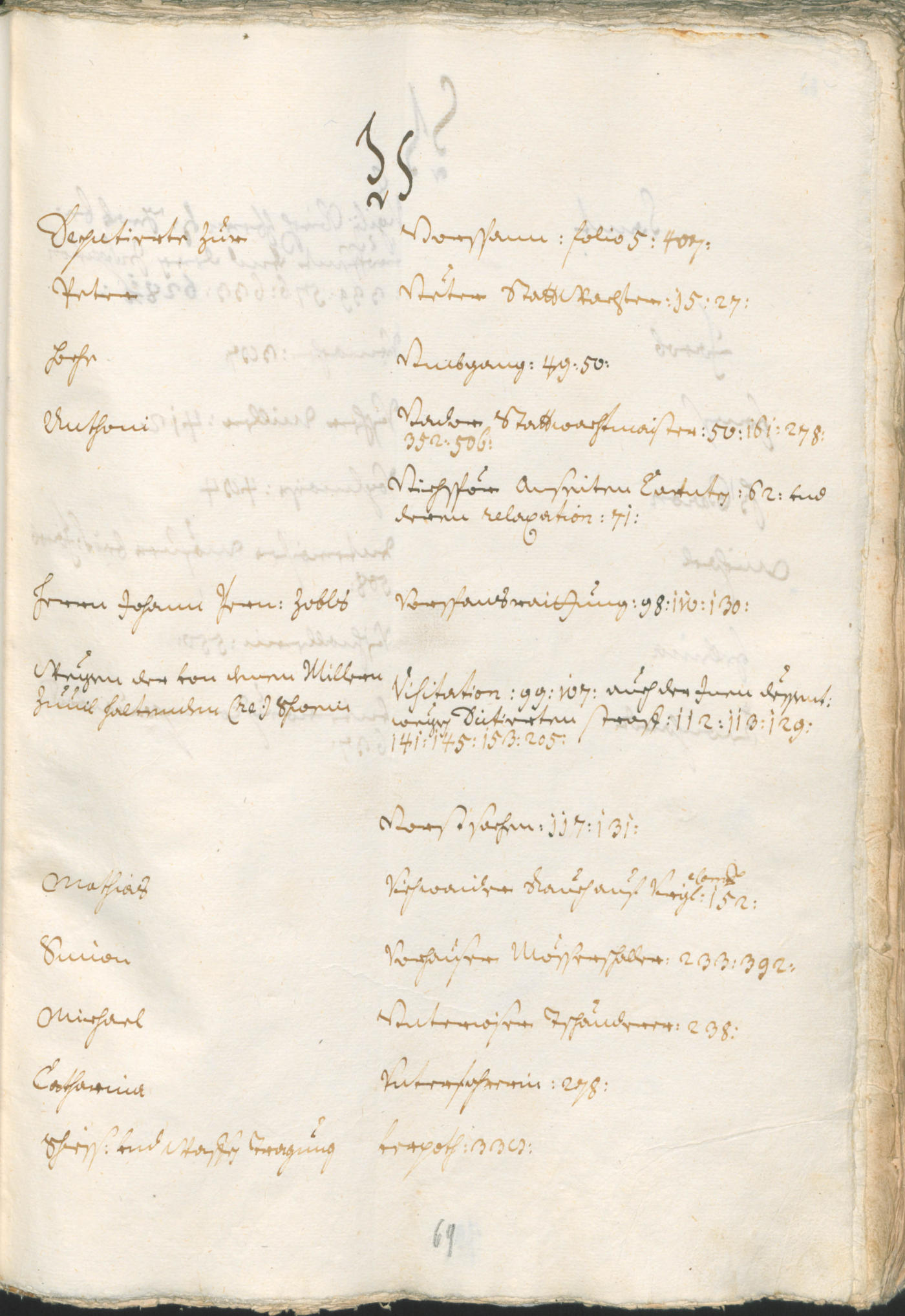 Stadtarchiv Bozen - BOhisto Ratsprotokoll 1705/08 
