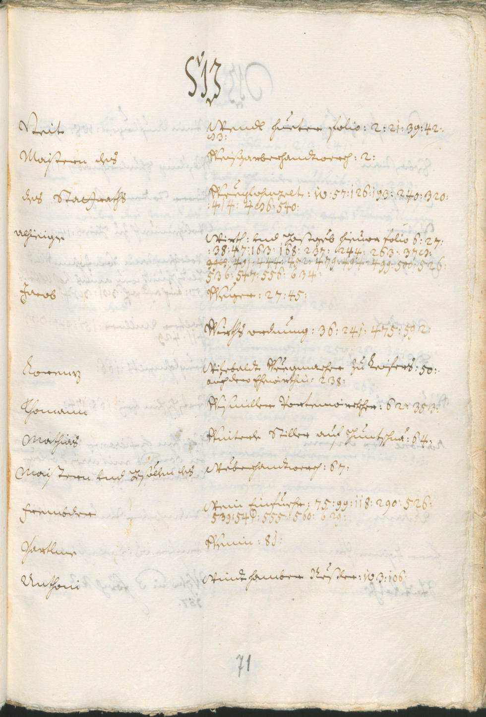 Civic Archives of Bozen-Bolzano - BOhisto Ratsprotokoll 1705/08 