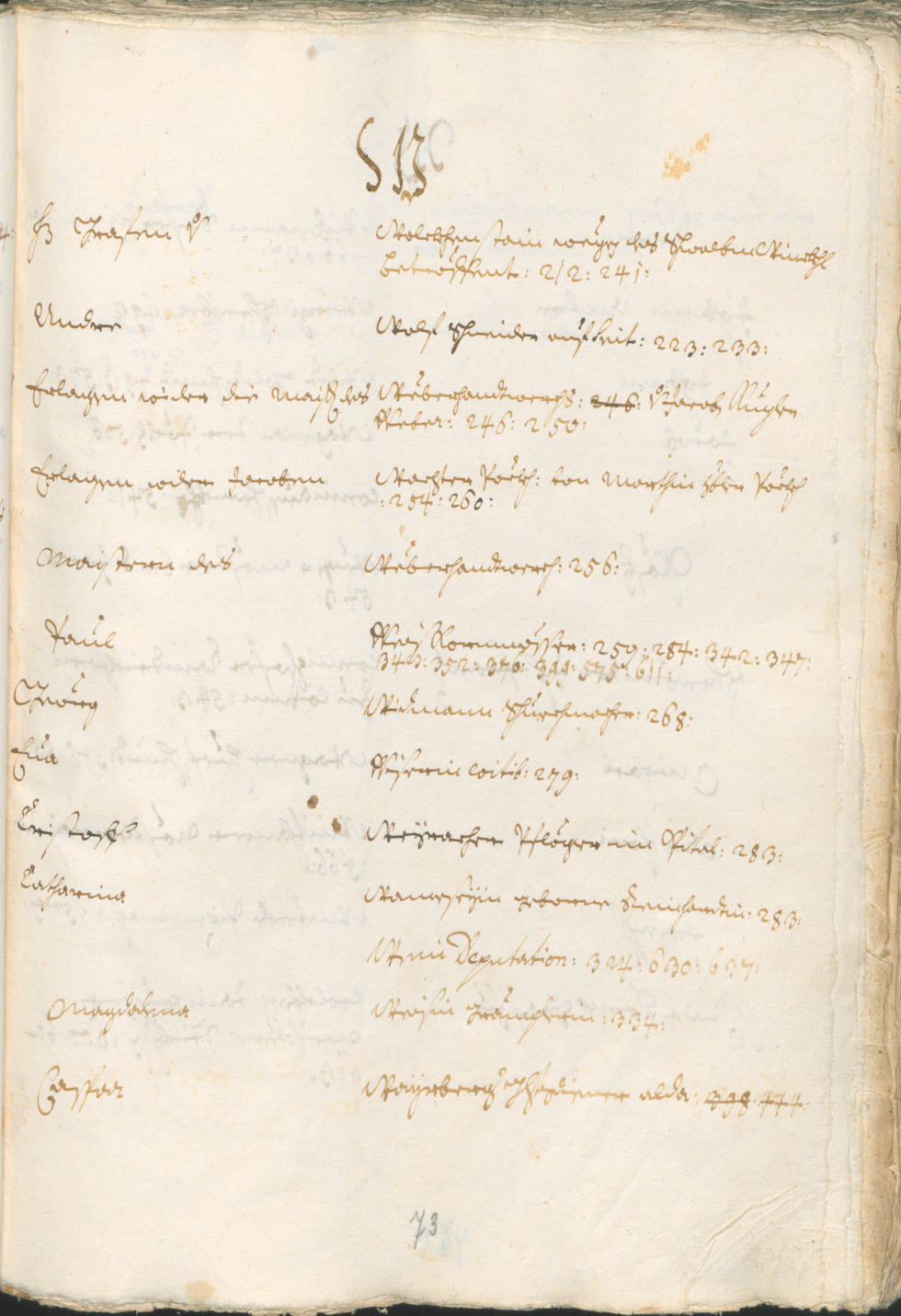 Civic Archives of Bozen-Bolzano - BOhisto Ratsprotokoll 1705/08 