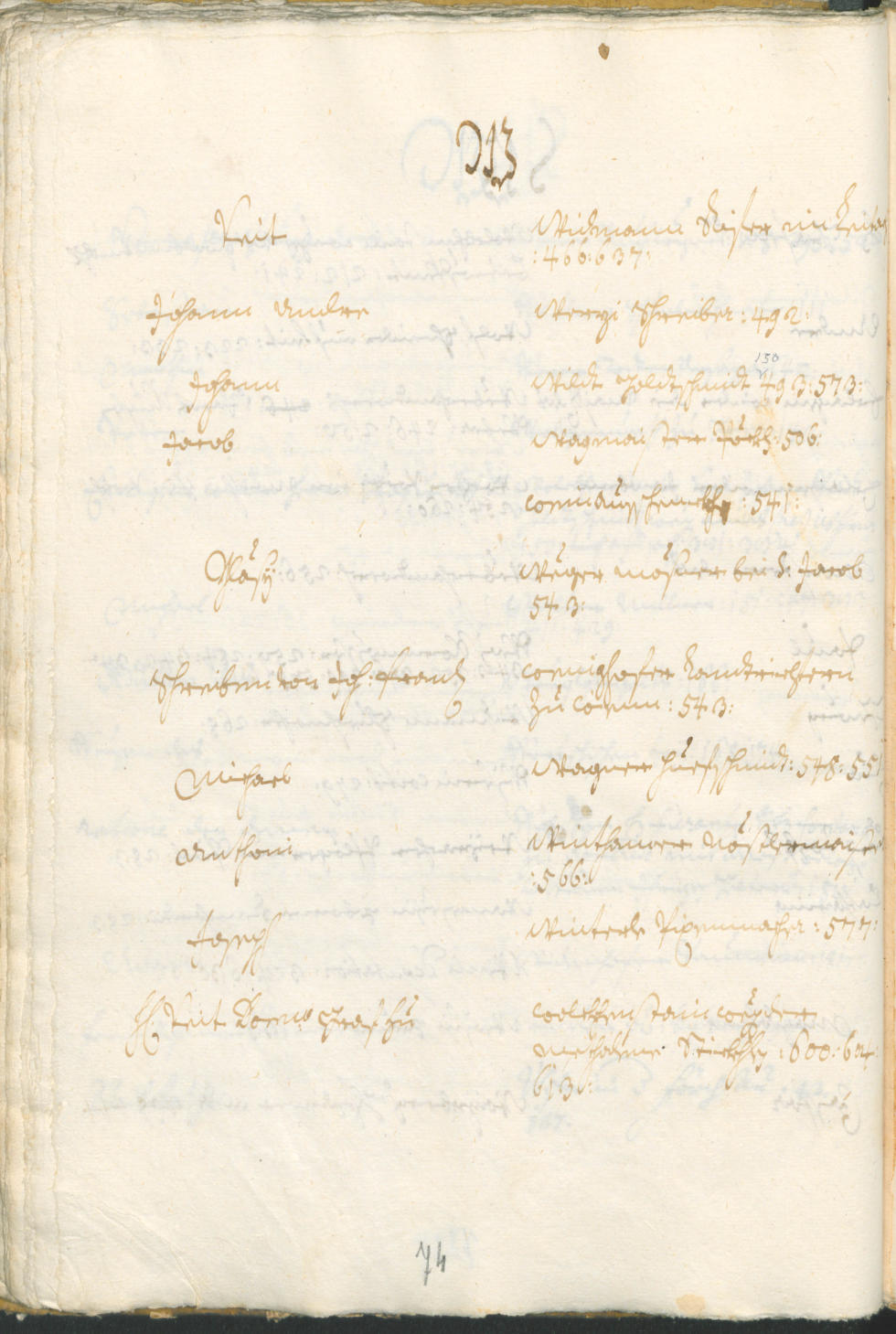 Civic Archives of Bozen-Bolzano - BOhisto Ratsprotokoll 1705/08 