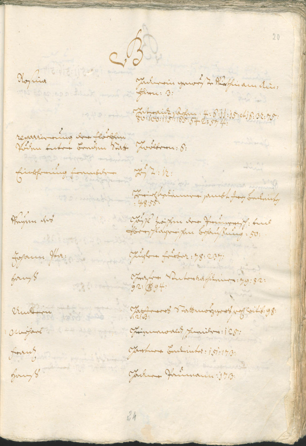 Civic Archives of Bozen-Bolzano - BOhisto Ratsprotokoll 1705/08 