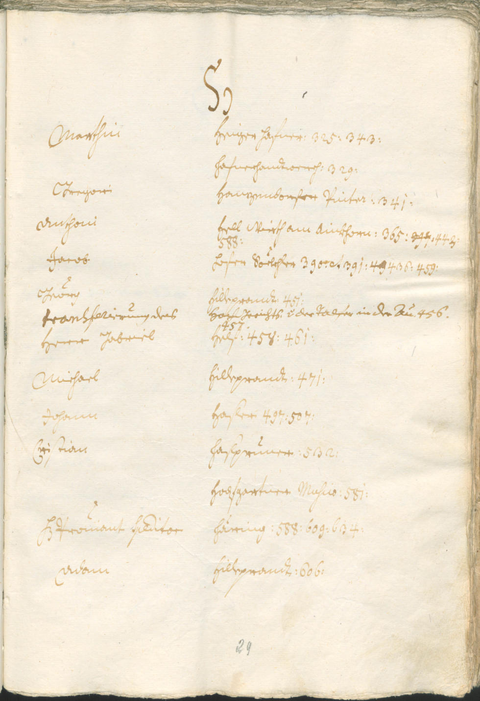 Civic Archives of Bozen-Bolzano - BOhisto Ratsprotokoll 1705/08 