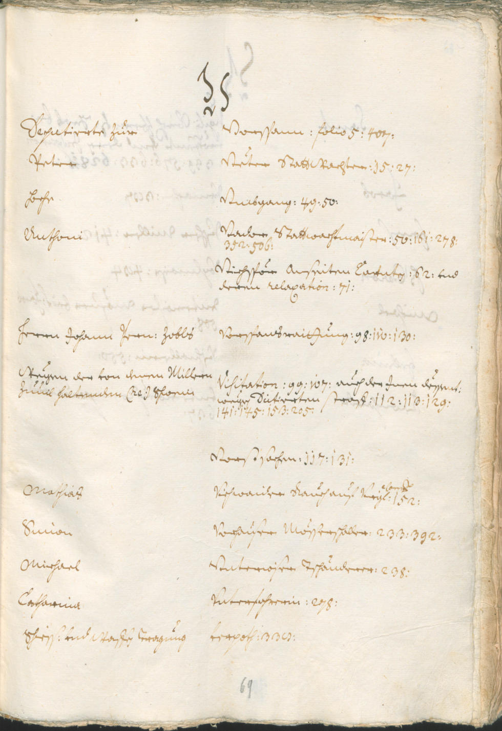 Civic Archives of Bozen-Bolzano - BOhisto Ratsprotokoll 1705/08 