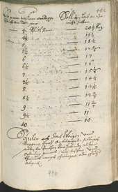 Civic Archives of Bozen-Bolzano - BOhisto Ratsprotokoll 1708/11 - 