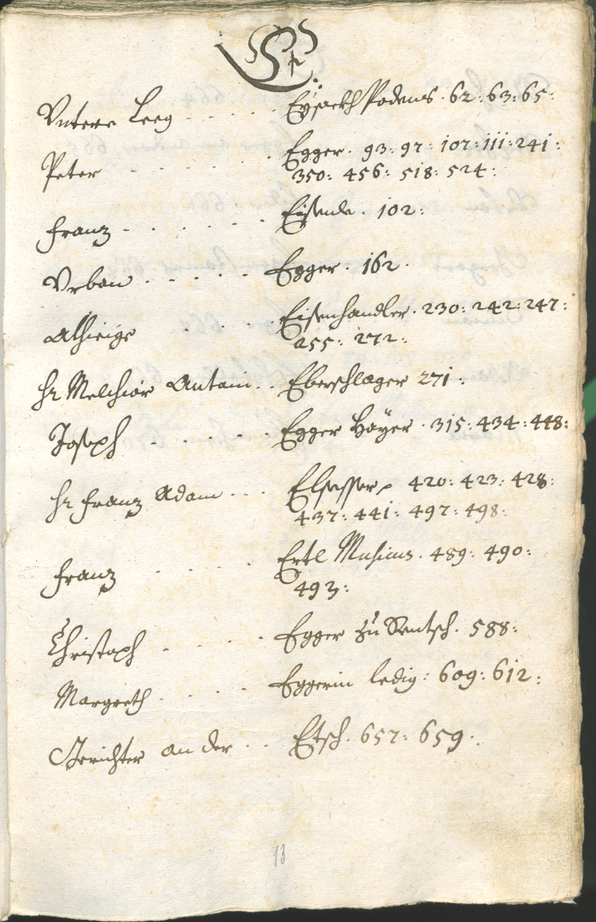 Civic Archives of Bozen-Bolzano - BOhisto Ratsprotokoll 1708/11 